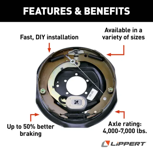 LIPPERT FORWARD SELF-ADJUSTING BRAKE ASSEMBLY - 12" X 2", 7,000 LBS. (LEFT) #296651 - Image 2